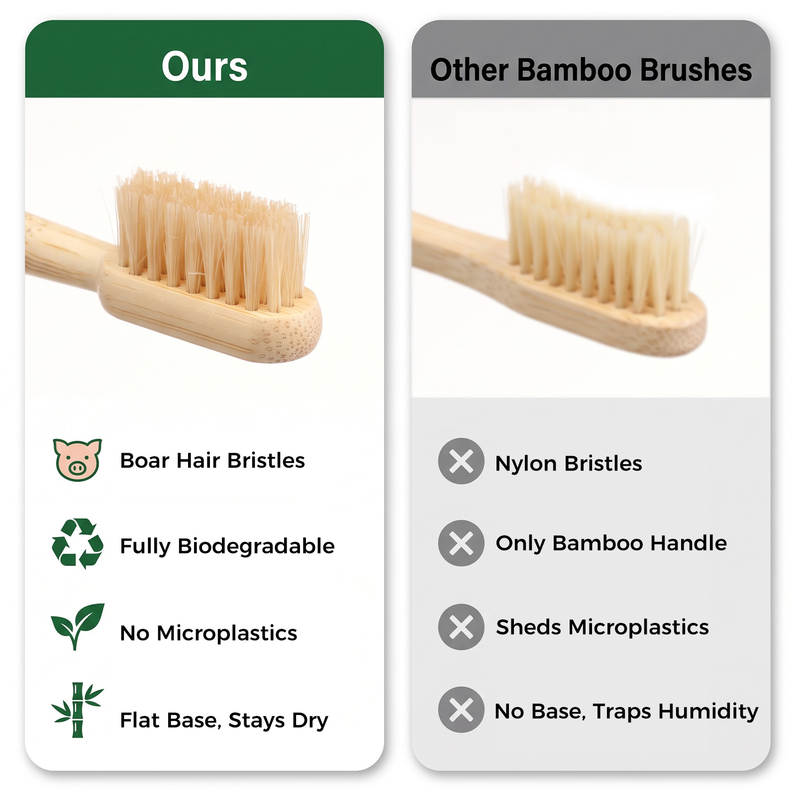 12Pcs Natural Bamboo Toothbrus - Bamboo Toothbrush recension och pris